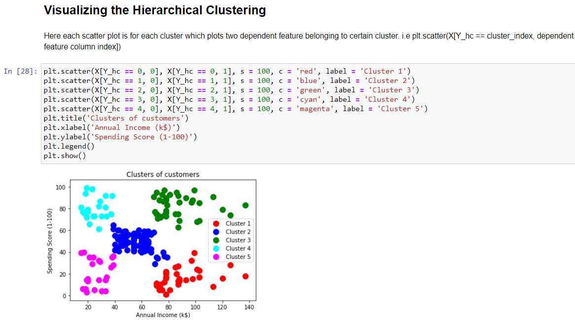 Clustering